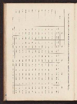 Vorschaubild von [Album do Pará em 1899 na administração do Governo de Sua Excia o Senr. Dr. José Paes de Carvalho]