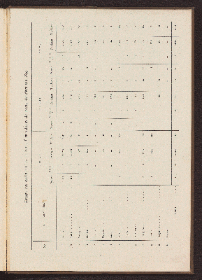 Vorschaubild von [Album do Pará em 1899 na administração do Governo de Sua Excia o Senr. Dr. José Paes de Carvalho]