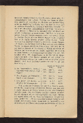 Vorschaubild von [Ausstellung der Provinz Schleswig-Holstein verbunden mit Sonder-Ausstellungen und einer internationalen Schifffahrts-Ausstellung, Kiel 1896]