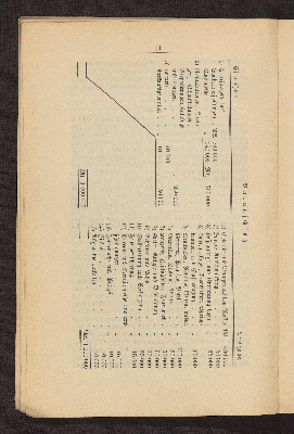 Vorschaubild von [Ausstellung der Provinz Schleswig-Holstein verbunden mit Sonder-Ausstellungen und einer internationalen Schifffahrts-Ausstellung, Kiel 1896]