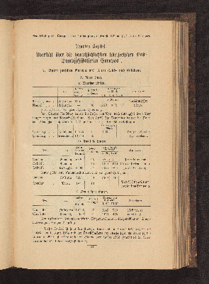 Vorschaubild von A. Linien zwischen Europa und Asien (Süd- und Ostasien).