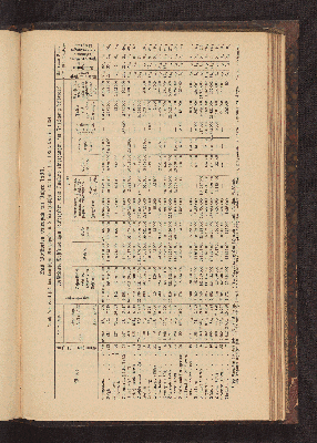 Vorschaubild von Das Postwesen Europas im Jahre 1893. Nach der Statistik der deutschen Reichspost- und Telegraphenverwaltung für 1893, Berlin 1894.