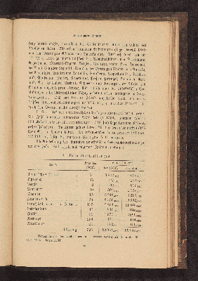 Vorschaubild von A. Staatsverwaltungen. B. Privatgesellschaften.