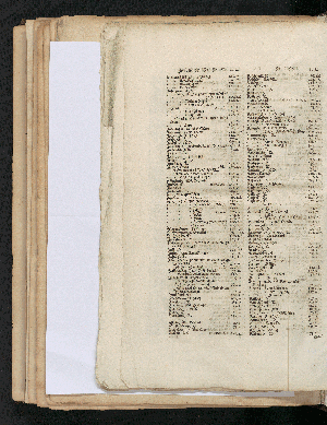 Vorschaubild von [[Newe Landesbeschreibung Der zweij Hertzogthümer Schleswich vnd Holstein, zusambt vielen dabeij gehörigen Newen Landcarten ...]]