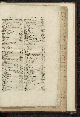 Vorschaubild von [[Newe Landesbeschreibung Der zweij Hertzogthümer Schleswich vnd Holstein, zusambt vielen dabeij gehörigen Newen Landcarten ...]]