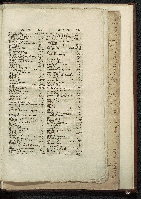 Vorschaubild von [[Newe Landesbeschreibung Der zweij Hertzogthümer Schleswich vnd Holstein, zusambt vielen dabeij gehörigen Newen Landcarten ...]]