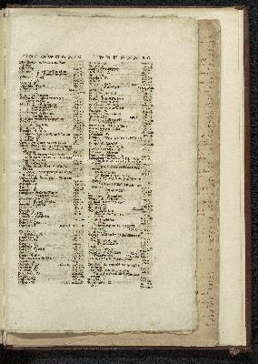 Vorschaubild von [[Newe Landesbeschreibung Der zweij Hertzogthümer Schleswich vnd Holstein, zusambt vielen dabeij gehörigen Newen Landcarten ...]]