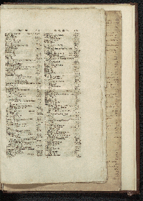 Vorschaubild von [[Newe Landesbeschreibung Der zweij Hertzogthümer Schleswich vnd Holstein, zusambt vielen dabeij gehörigen Newen Landcarten ...]]