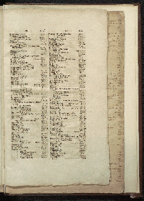 Vorschaubild von [[Newe Landesbeschreibung Der zweij Hertzogthümer Schleswich vnd Holstein, zusambt vielen dabeij gehörigen Newen Landcarten ...]]