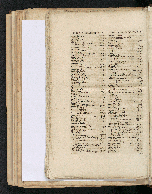 Vorschaubild von [[Newe Landesbeschreibung Der zweij Hertzogthümer Schleswich vnd Holstein, zusambt vielen dabeij gehörigen Newen Landcarten ...]]