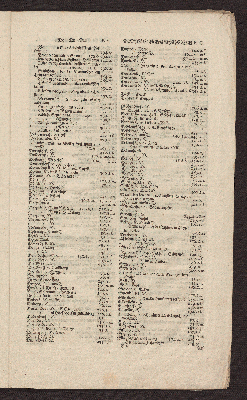 Vorschaubild von [Register über Caspari Danckwerths, D. Landes-Beschreibung der Herzogthümer Schleswig und Holstein]