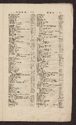 Vorschaubild von [Register über Caspari Danckwerths, D. Landes-Beschreibung der Herzogthümer Schleswig und Holstein]