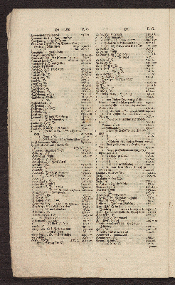 Vorschaubild von [Register über Caspari Danckwerths, D. Landes-Beschreibung der Herzogthümer Schleswig und Holstein]