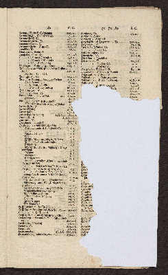 Vorschaubild von [Register über Caspari Danckwerths, D. Landes-Beschreibung der Herzogthümer Schleswig und Holstein]