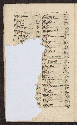 Vorschaubild von [Register über Caspari Danckwerths, D. Landes-Beschreibung der Herzogthümer Schleswig und Holstein]