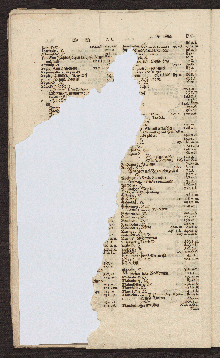 Vorschaubild von [Register über Caspari Danckwerths, D. Landes-Beschreibung der Herzogthümer Schleswig und Holstein]