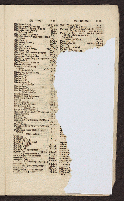 Vorschaubild von [Register über Caspari Danckwerths, D. Landes-Beschreibung der Herzogthümer Schleswig und Holstein]