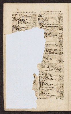 Vorschaubild von [Register über Caspari Danckwerths, D. Landes-Beschreibung der Herzogthümer Schleswig und Holstein]