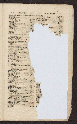 Vorschaubild von [Register über Caspari Danckwerths, D. Landes-Beschreibung der Herzogthümer Schleswig und Holstein]