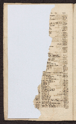 Vorschaubild von [Register über Caspari Danckwerths, D. Landes-Beschreibung der Herzogthümer Schleswig und Holstein]