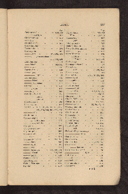 Vorschaubild Seite 451