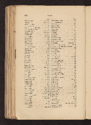 Vorschaubild Seite 470