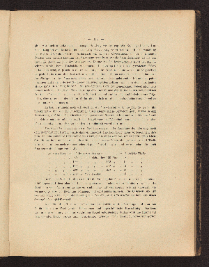 Vorschaubild von [[Abhandlungen aus dem Gebiete des gesammten Schiffbauwesens]]