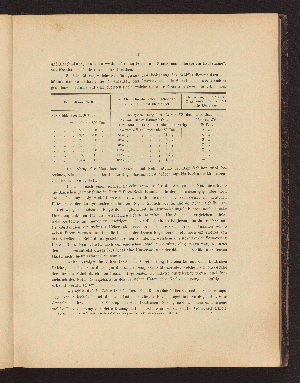 Vorschaubild von [[Abhandlungen aus dem Gebiete des gesammten Schiffbauwesens]]