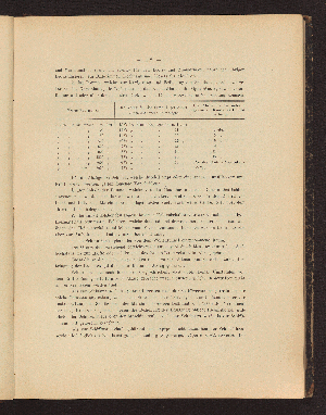 Vorschaubild von [[Abhandlungen aus dem Gebiete des gesammten Schiffbauwesens]]