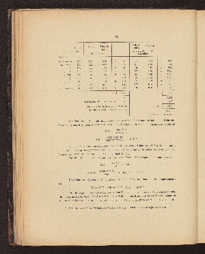 Vorschaubild von [[Abhandlungen aus dem Gebiete des gesammten Schiffbauwesens]]