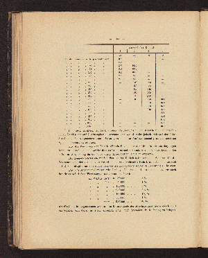 Vorschaubild von [[Abhandlungen aus dem Gebiete des gesammten Schiffbauwesens]]