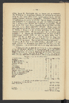 Vorschaubild von [Aberglaube, Sitte und Brauch im sächsischen Erzgebirge]