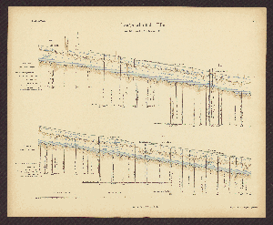 Vorschaubild von Blatt 23. Längenschnitt der Elbe
