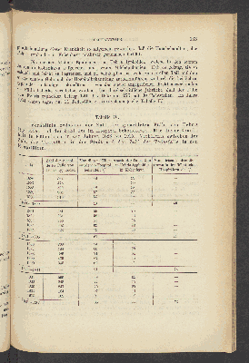 Vorschaubild von [Die Assanierung von Köbenhavn]