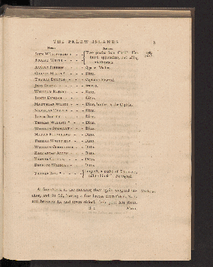 Vorschaubild von [An account of the Pelew islands, situated in the Western part of the Pacific Ocean]