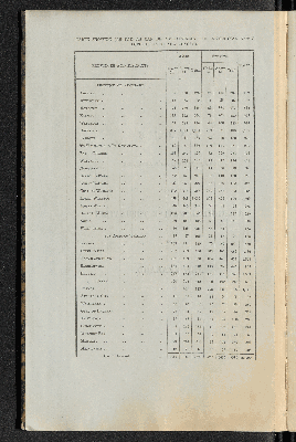 Vorschaubild von [Observations on the state of the aboriginal inhabitants of New Zealand]