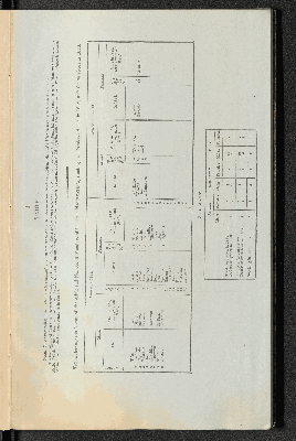 Vorschaubild von [Observations on the state of the aboriginal inhabitants of New Zealand]