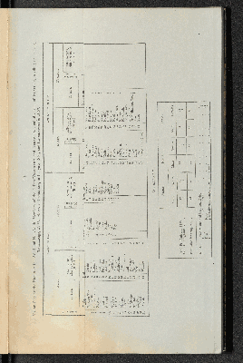 Vorschaubild von [Observations on the state of the aboriginal inhabitants of New Zealand]