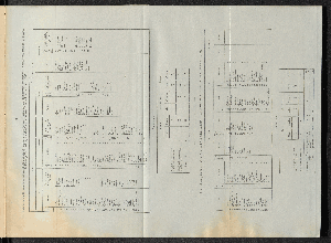 Vorschaubild von [Observations on the state of the aboriginal inhabitants of New Zealand]