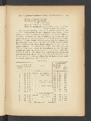 Vorschaubild von [Beitrag zum derzeitigen Stande der Abwasserreinigungsfrage]