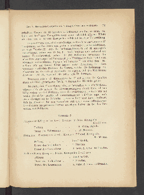 Vorschaubild von [Beitrag zum derzeitigen Stande der Abwasserreinigungsfrage]