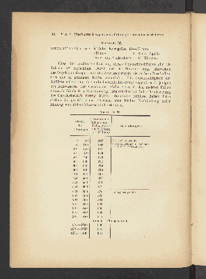 Vorschaubild von [Beitrag zum derzeitigen Stande der Abwasserreinigungsfrage]