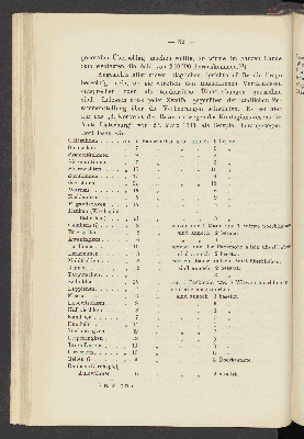 Vorschaubild Seite 82