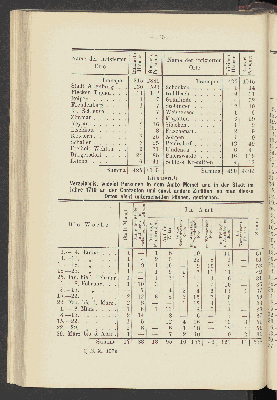 Vorschaubild Seite 154