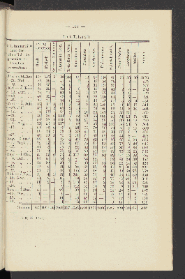 Vorschaubild Seite 157