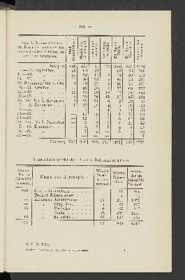 Vorschaubild Seite 161