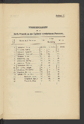 Vorschaubild Seite 89