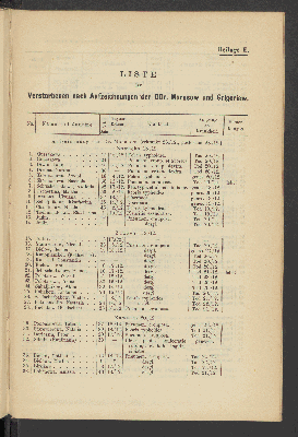 Vorschaubild Seite 91