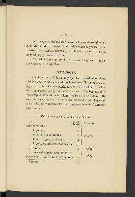Vorschaubild von [Bericht über die Pestepidemie in Kobe und Ōsaka von November 1899 bis Januar 1900]