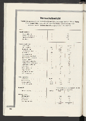 Vorschaubild Seite 106